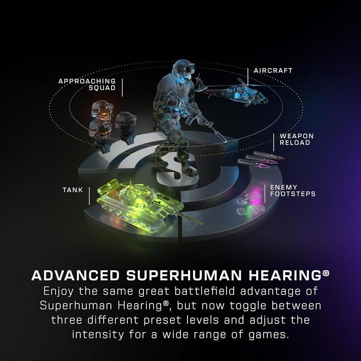 Produktbild Turtle Beach Stealth 700 Gen 3 (Kabelgebunden, Kabellos)