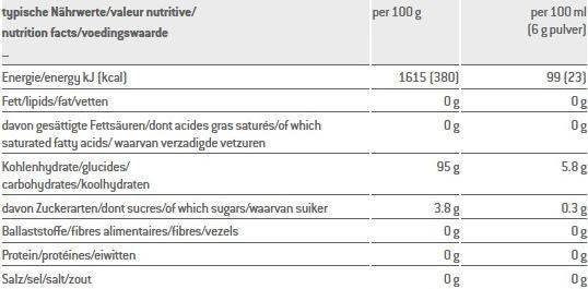 Valeurs nutritives et ingrédients Sponser maltodextrine 100 (Neutre, 1 x, 900 g)