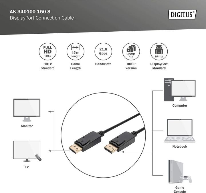 Actual product image Digitus DisplayPort — DisplayPort (15 m, DisplayPort, 1.1)