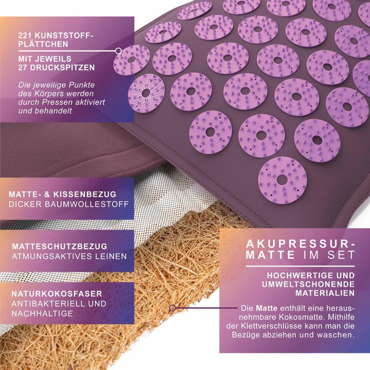 Produktbild Mybeo Akupressurmatte mit Naturfasern, Akkupressur Set 71 x 44cm, Faszienset, Kissen, Matte & Massageball