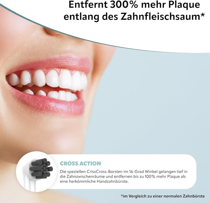Actual product image Ora-Care Replacement brushes with activated carbon compatible with Oral-B 8-pack (8 x)