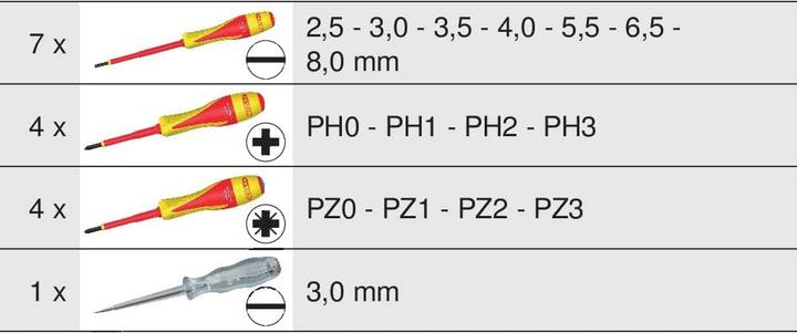 Image du produit KS Tools 922.6219 (évidement transversal)
