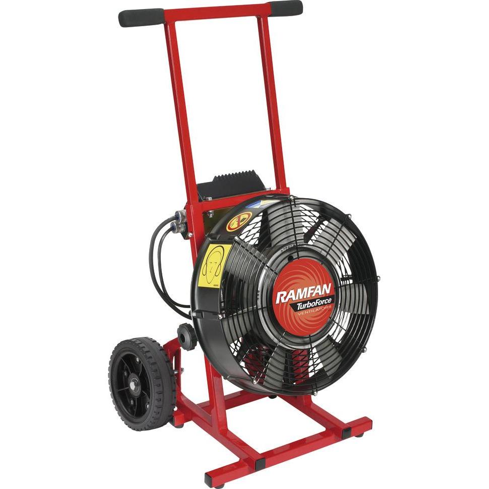 RamFan Hochleistungslüfter EV420, Ventilator