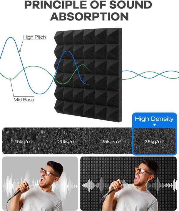 Produktbild Soundsbay Akustikschaumstoff (12 Stk.)