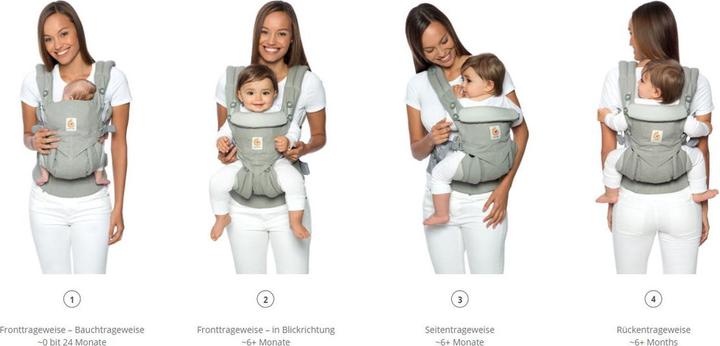 Image du produit Ergobaby Omni 360