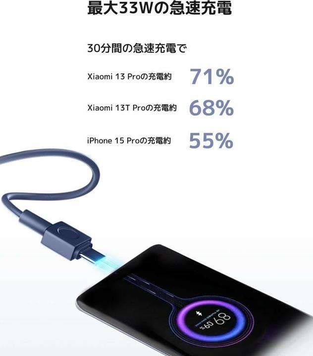 Actual product image Xiaomi Power Bank (20000 mAh, 33 W, 74 Wh)