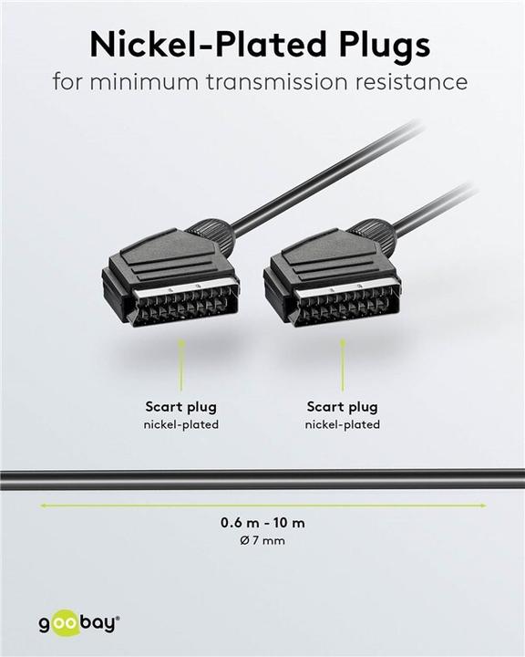 Produktbild Goobay AV- Scart (5 m)