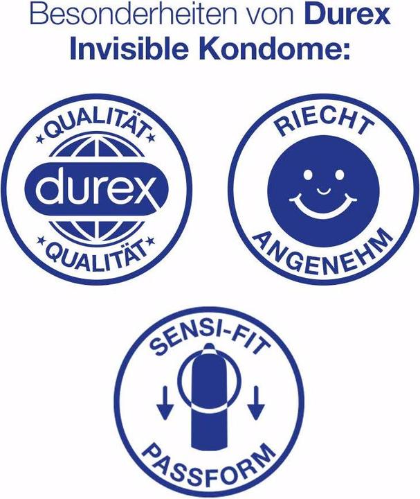 Actual product image Durex Invisible (12 pcs.)