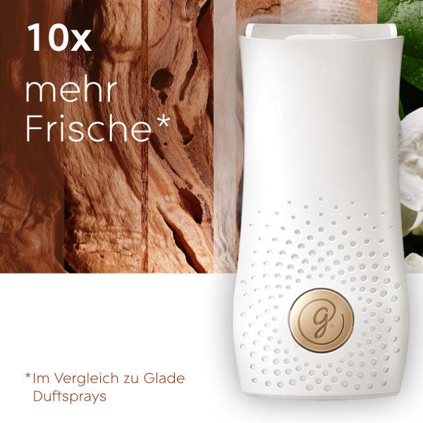 Produktbild Glade Touch & Fresh Mini