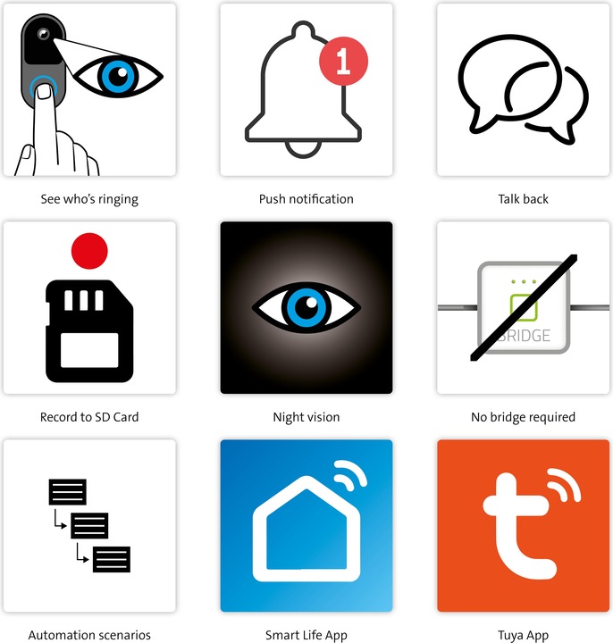 Actual product image Alecto WLAN doorbell (Wi-Fi)