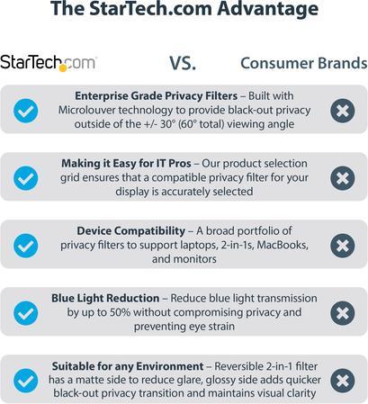 Produktbild StarTech PRIVSCNMON34W (34", 21:9)
