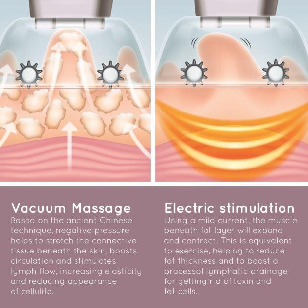 Produktbild Homedics Smoothee