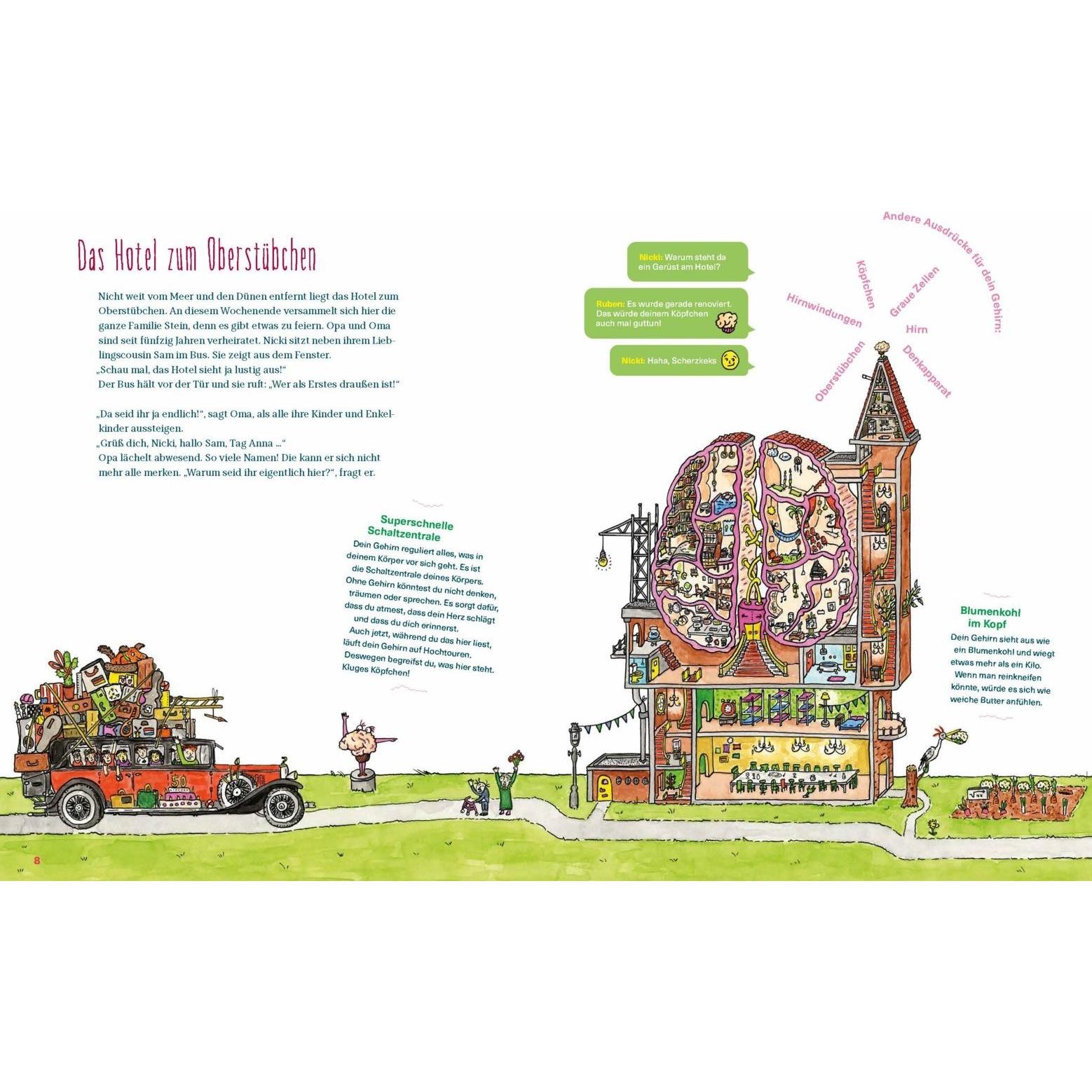 Thumbnail - Das Hotel zum Oberstübchen, Kinderbücher von Marja Baseler, Annemarie van den Brink