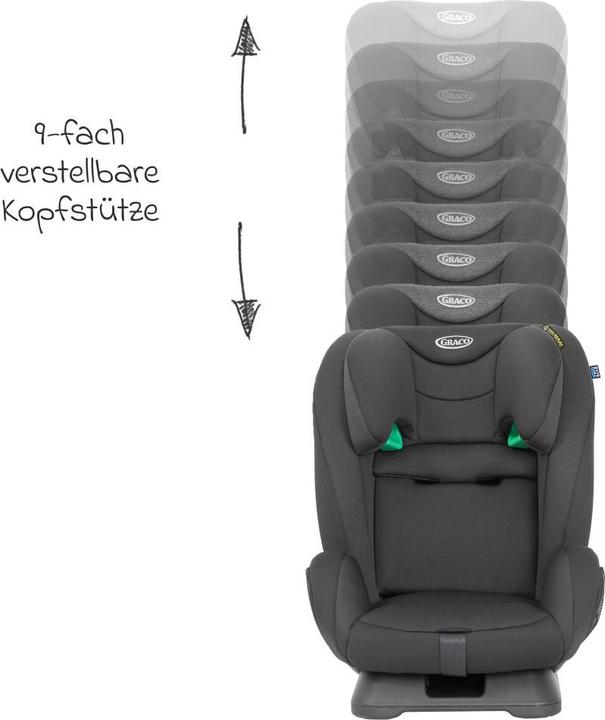 Actual product image Graco FlexiGrow R129 child seat from 15 months - (Booster seat, ECE R129/i-Size Standard)