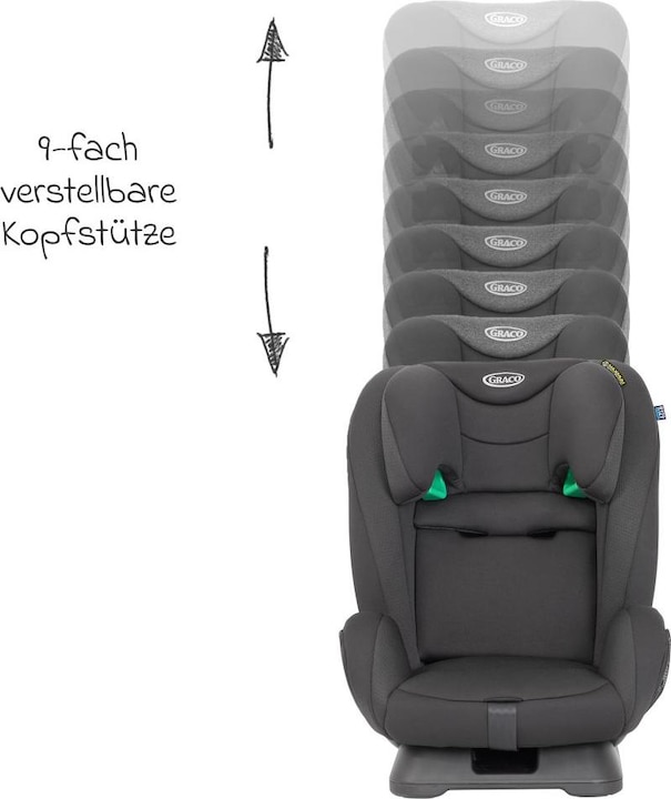 Productafbeelding Graco FlexiGrow R129 kinderzitje vanaf 15 maanden. (Zitverhoger, ECE R129/i-Size standaard)