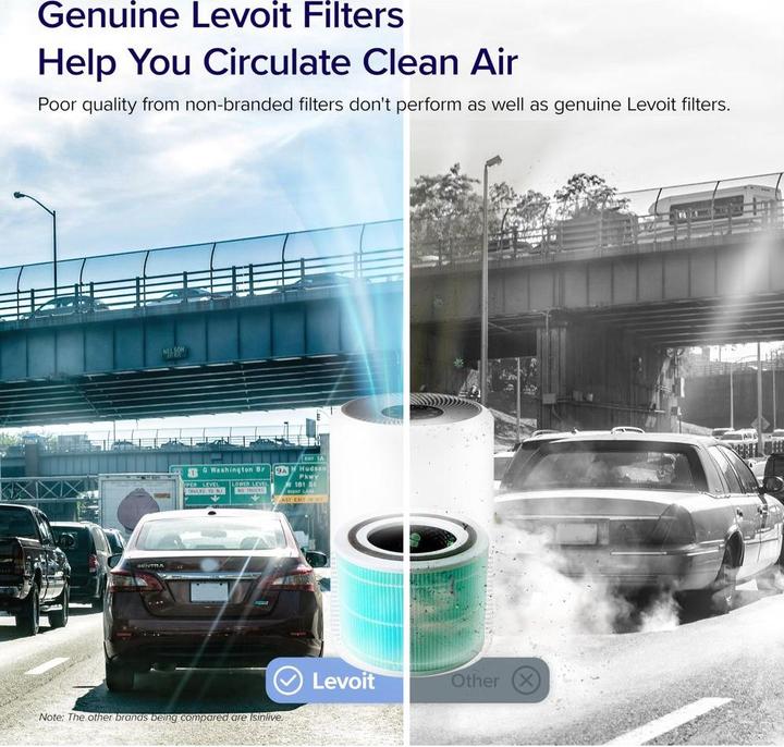 Produktbild Levoit Ersatzfilter für Core 300/300S (1x)