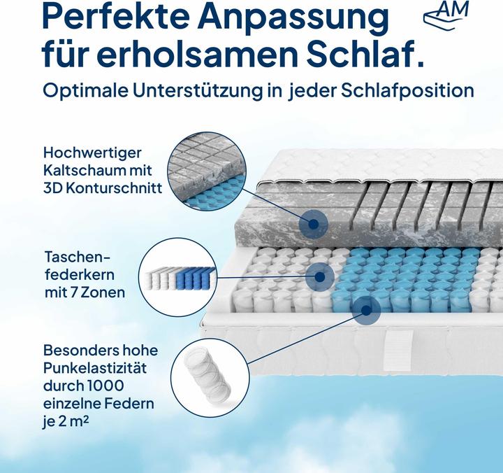 Immagine prodotto AM Qualitätsmatratzen 3D Deluxe 7-Zonen Taschenfederkernmatratze (160 x 200 cm, Nucleo della molla)