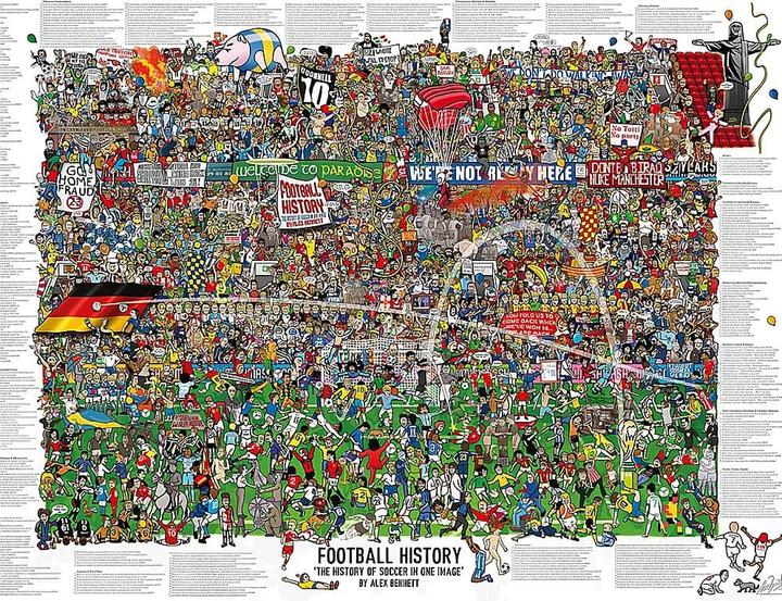 Immagine prodotto Heye Storia del calcio (2000 pezzi)