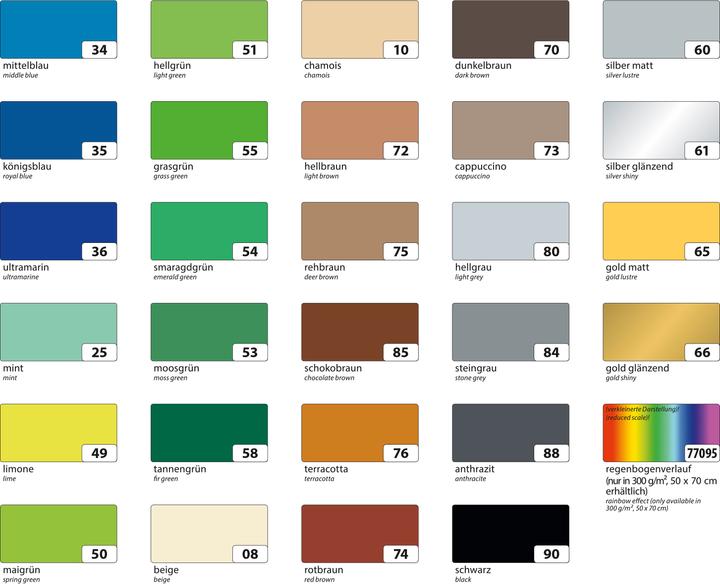 Image du produit Folia Carton photo (300 g/m², 1 x)