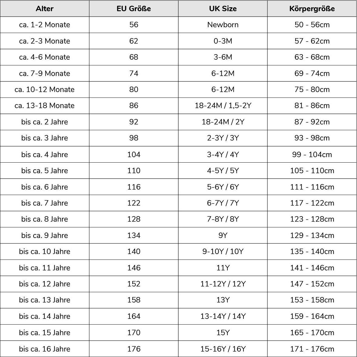 Thumbnail - Limit Aladin (122, 128, 134, 130 B, 125 B)