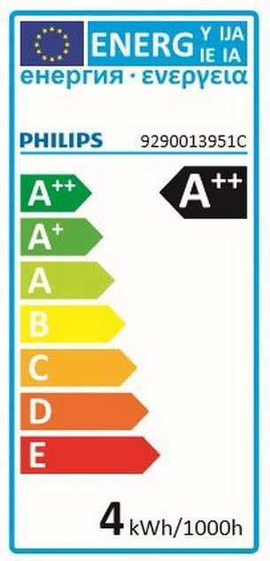Label énergétique Philips Lampe (E14, 397 lm, 1 x)