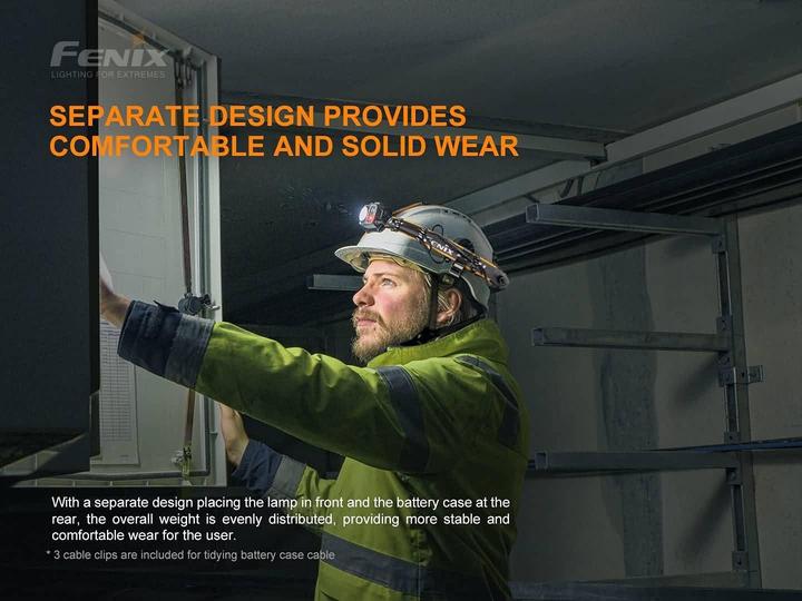 Immagine prodotto Fenix HP25R V2.0 LED (1600 lm)