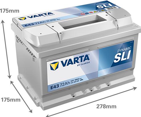 Actual product image Varta Blue Dynamic E43 (12 V, 72 Ah, 680 A)