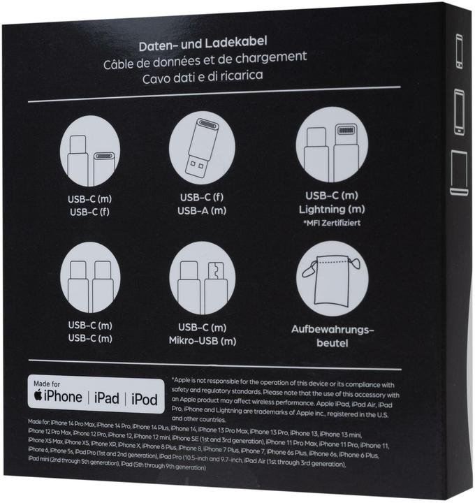 Actual product image Onit USB cable All-in-One Pro 240 W, 0.9 m (0.90 m, USB 3.2 Gen 2, 240 W)