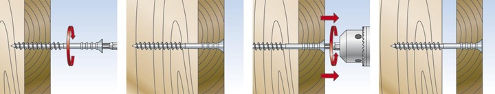 Produktbild Fischer Justierschraube 6 mm 120 mm T- (100 Schrauben pro Stück)