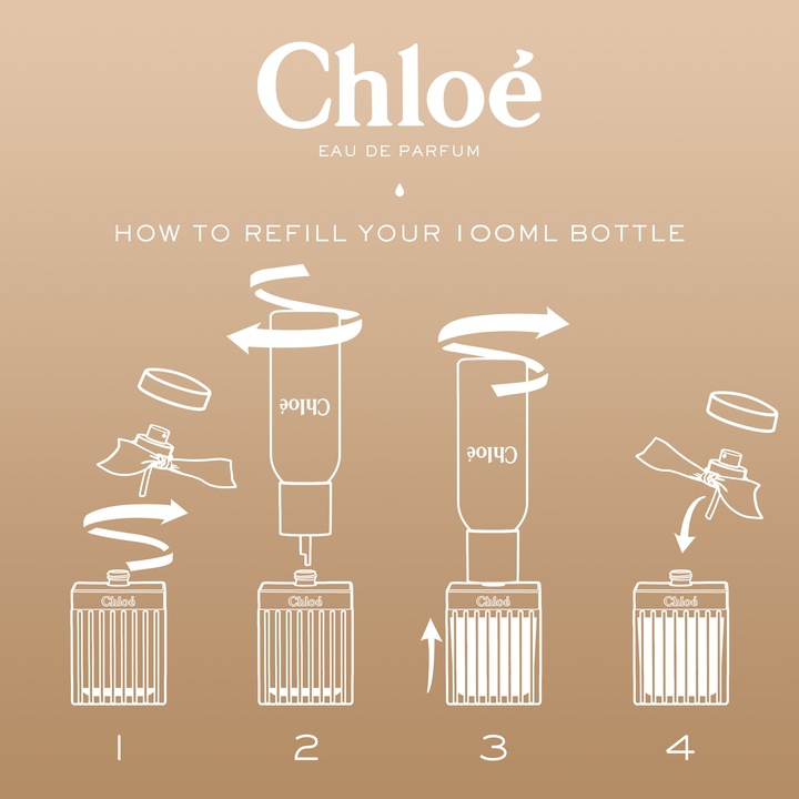 Immagine prodotto Chloé Eau de Parfum ricaricabile (Eau de parfum, 100 ml)