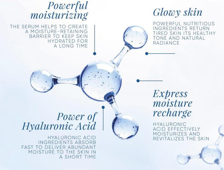 Actual product image JKosmec Skin Solution Moisturising Serum 32ml (32 ml)