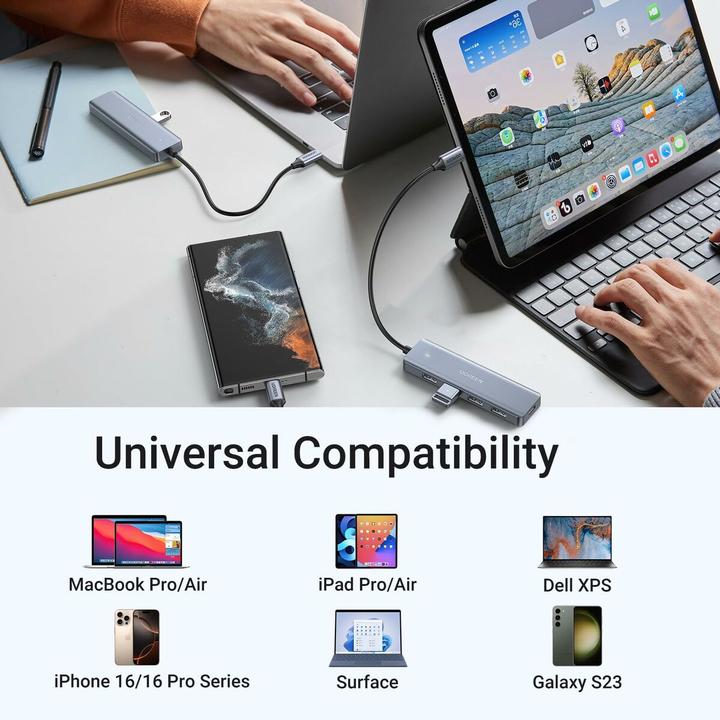 Image du produit Ugreen 4 Port-C Hub (USB-C, 4 ports)