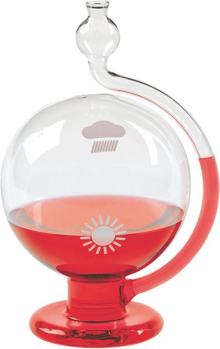TFA Wetterkugel