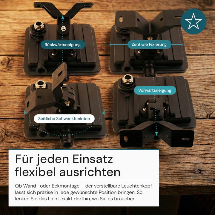 Produktbild Luxula LED-Fluter, BeamPlug, 20 W, 4000 K (neutralweiss), 2400 lm, schwarz (2400 lm, IP65)