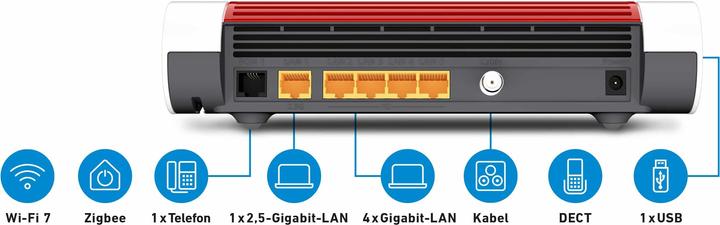 Produktbild AVM FRITZ!Box 6670 Cable