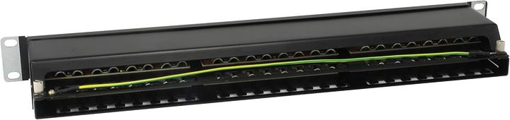 Actual product image equip Per Patch Panel