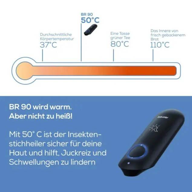 Produktbild Beurer BR 90 (50 g)