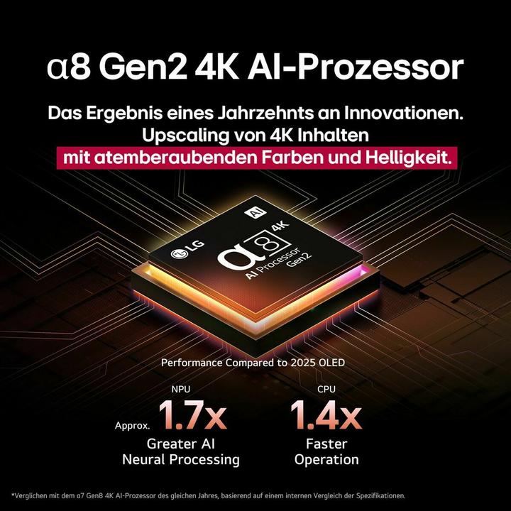 Produktbild LG 86-Zoll QNED evo AI QNED86 MiniLED 4K Smart TV (86", QNED86, QNED, 4K, 2025)