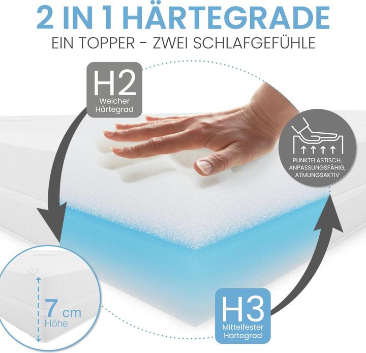 Produktbild Bestschlaf Visko-Gelschaum Wendeauflage (80 x 190 cm)