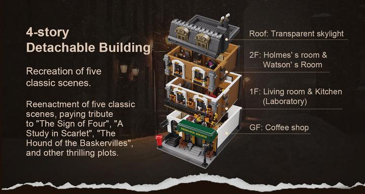 Immagine prodotto Pantasy Baker Street