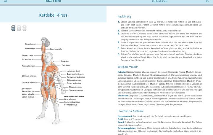 Actual product image Kettlebell-Training-Anatomie (German, Max Limper, Michael Hartle, 2025)
