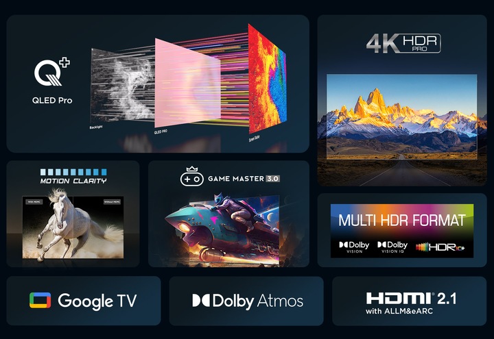 Actual product image TCL 50C655 (50", QLED, 4K, 2024)