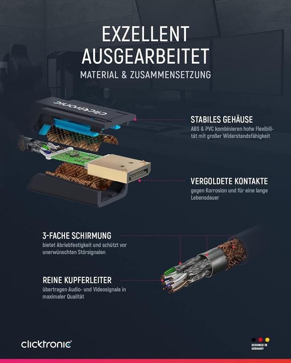 Image du produit clicktronic Câble adaptateur DisplayPort/HDMI™ Casual, 10 m (10 m)