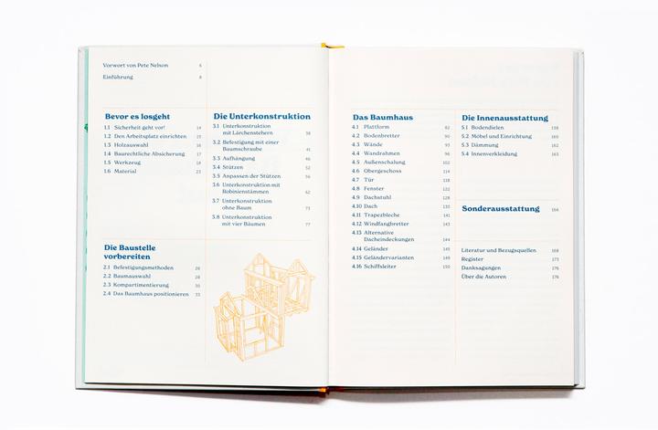 Image du produit Wie man ein Baumhaus baut (Allemand, Christopher Richter, David Sparshott, Miriam Rüggeberg, 2023)