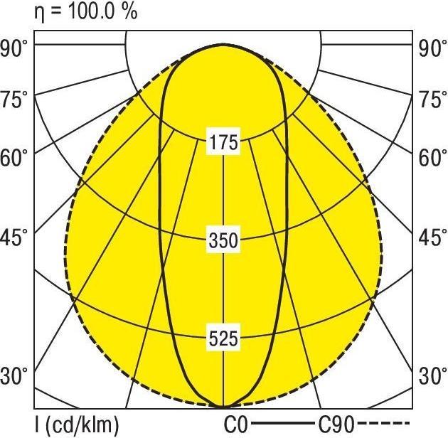 Produktbild Ridi LED-Geräteträger (8400 lm)