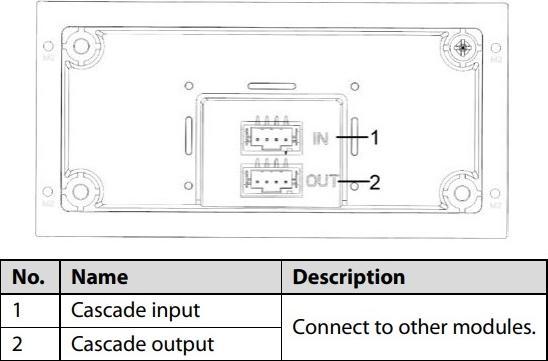 Image du produit Dahua VTO4202F-MB1 Système d'accès vidéo 2 MP (3 pouces) Aluminium (Filaire)