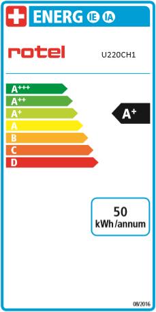 Energie-Label Rotel Capsule220CH1 (NESPRESSO Original)