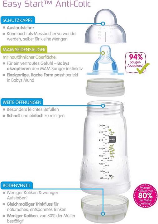 Image du produit MAM Easy Start biberon anti-colique (320 ml)