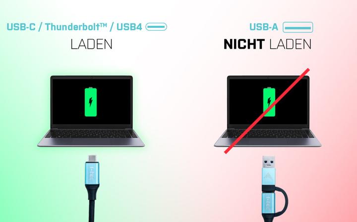 Produktbild i-tec Cananotdockpd (USB-C, 1 Ports)
