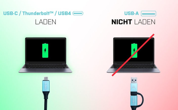 Actual product image i-tec Cananotdockpd (USB-C, 1 Ports)